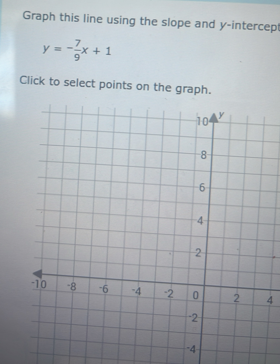 Graph this line using the slope and y-intercept
y=- 7/9 x+1
Click to select points on the graph.
4