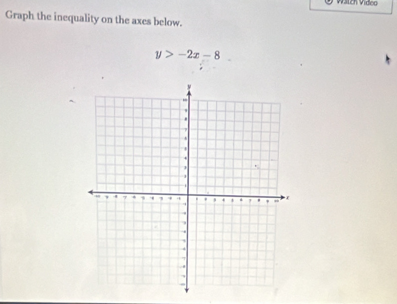 Watch Vídeo 
Graph the inequality on the axes below.
y>-2x-8