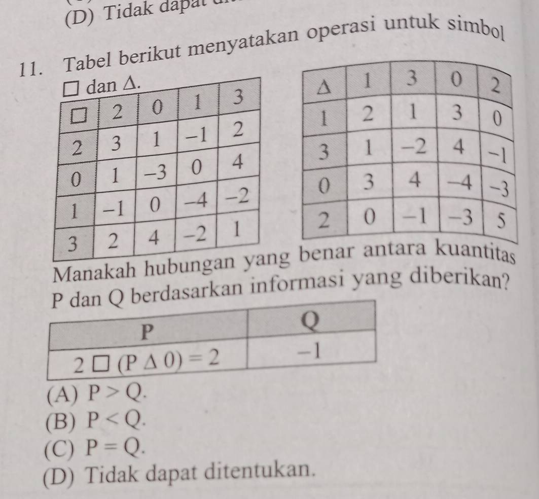 (D) Tidak dapal 
11. Tabel berikut menyatakan operasi untuk simbol
Manakah hubg benar antitas
asarkan informasi yang diberikan?
(A) P>Q.
(B) P
(C) P=Q.
(D) Tidak dapat ditentukan.