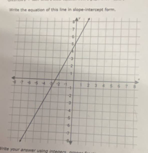 Write the equation of this line in slope-intercept form. 
Write your answer using inteers ,