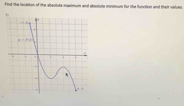 Find the location of the absolute maximum and absolute minimum for the function and their values.