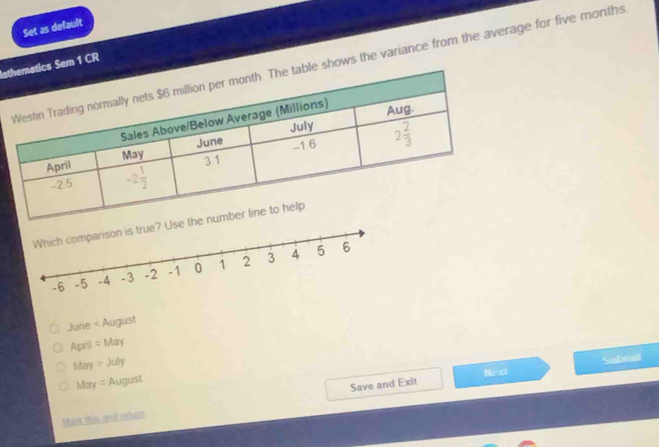 Set as default
shows the variance from the average for five months
laSem 1 CR
June < August
 April=May
May>July
Subruil
May= August
Next
Mark this and retum Save and Exit