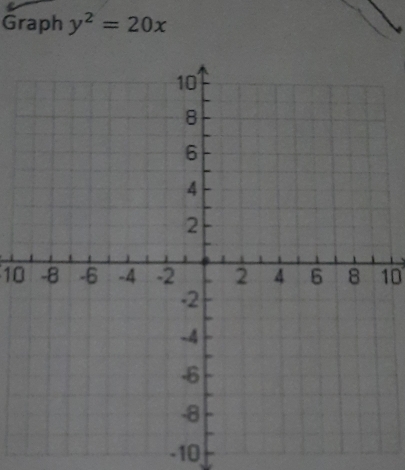 Graph y^2=20x
1010
-10