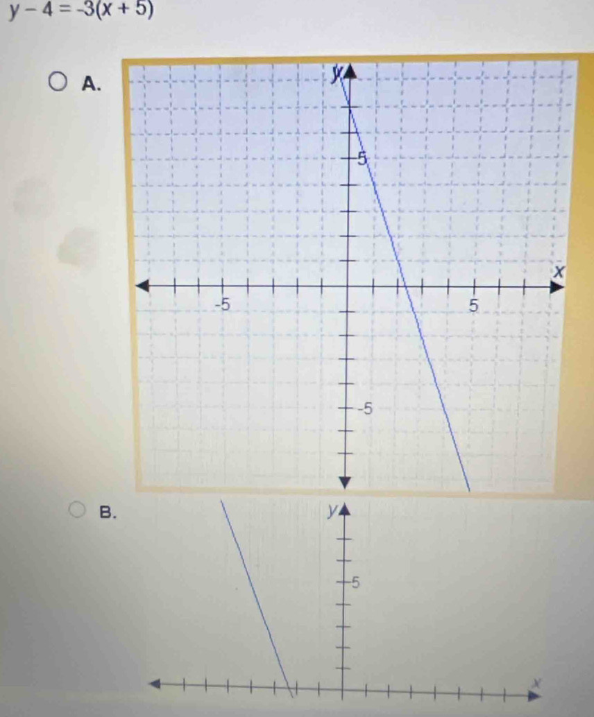 y-4=-3(x+5)
A. 
B.