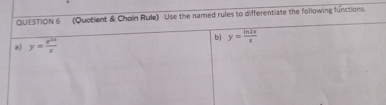 lowing functions.