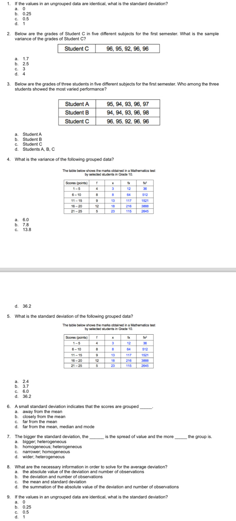 If the values in an ungrouped data are identical, what is the standard deviation?
a. 0
b. 0.25
c. 0.5
d. 1
variance of the grades of Student C?
a. 1.7
b. 2.5
c. 3
d. 4
3. Below are the grades of three students in five different subjects for the first semester. Who among the three
students showed the most varied performance?
a. Student A
b. Student B
c. Student C
d. Students A, B, C
4. What is the variance of the following grouped data?
The table below shows the marks obtained in a Mathematics test
by selected students in Grade 10.
a. 6.0
b. 7.8
c. 13.8
d. 36.2
5. What is the standard deviation of the following grouped data?
The table below shows the marks obtained in a Mathematics test
by selected students in Grade 10.
a. 2.4
b. 3.7
c. 6.0
d. 36.2
6. A small standard deviation indicates that the scores are grouped
a. away from the mean
b. closely from the mean
c. far from the mean
d. far from the mean, median and mode
7. The bigger the standard deviation, the the group is.
a. bigger; heterogeneous
b. homogeneous; heterogeneous
c. narrower; homogeneous
b. the deviation and number of observations
c. the mean and standard deviation
9. If the values in an ungrouped data are identical, what is the standard deviation?
a. 0
b. 0.25
c. 0.5
d. 1