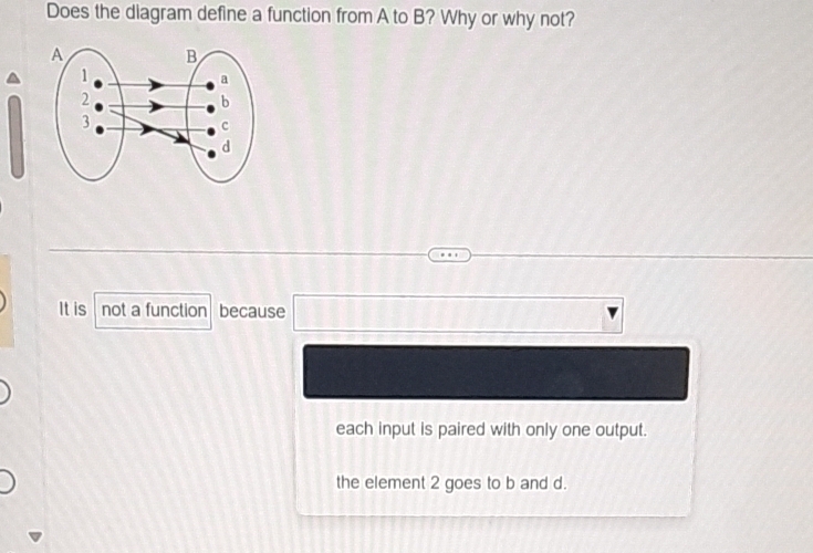 Solved: Does the diagram define a function from A to B? Why or why not ...