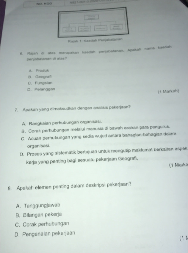 NO. KOD N821=001-3: 2020-4.
Rajah 1: Kaedah Penjabatanan
6. Rajah di atas merupakan kaedah penjabatanan. Apakah nama kaedah
penjabatanan di atas?
A. Produk
B. Geografi
C. Fungsian
D. Pelanggan
(1 Markah)
7. Apakah yang dimaksudkan dengan analisis pekerjaan?
A. Rangkaian perhubungan organisasi.
B. Corak perhubungan melalui manusia di bawah arahan para pengurus.
C. Acuan perhubungan yang sedia wujud antara bahagian-bahagian dalam
organisasi.
D. Proses yang sistematik bertujuan untuk mengutip maklumat berkaitan aspek
kerja yang penting bagi sesuatu pekerjaan Geograf.
(1 Marka
8. Apakah elemen penting dalam deskripsi pekerjaan?
A. Tanggungjawab
B. Bilangan pekerja
C. Corak perhubungan
D. Pengenalan pekerjaan
(1 N