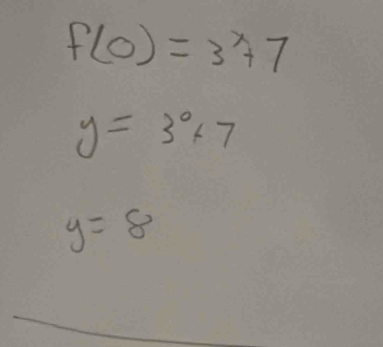 f(0)=3^x+7
y=3^0* 7
y=8