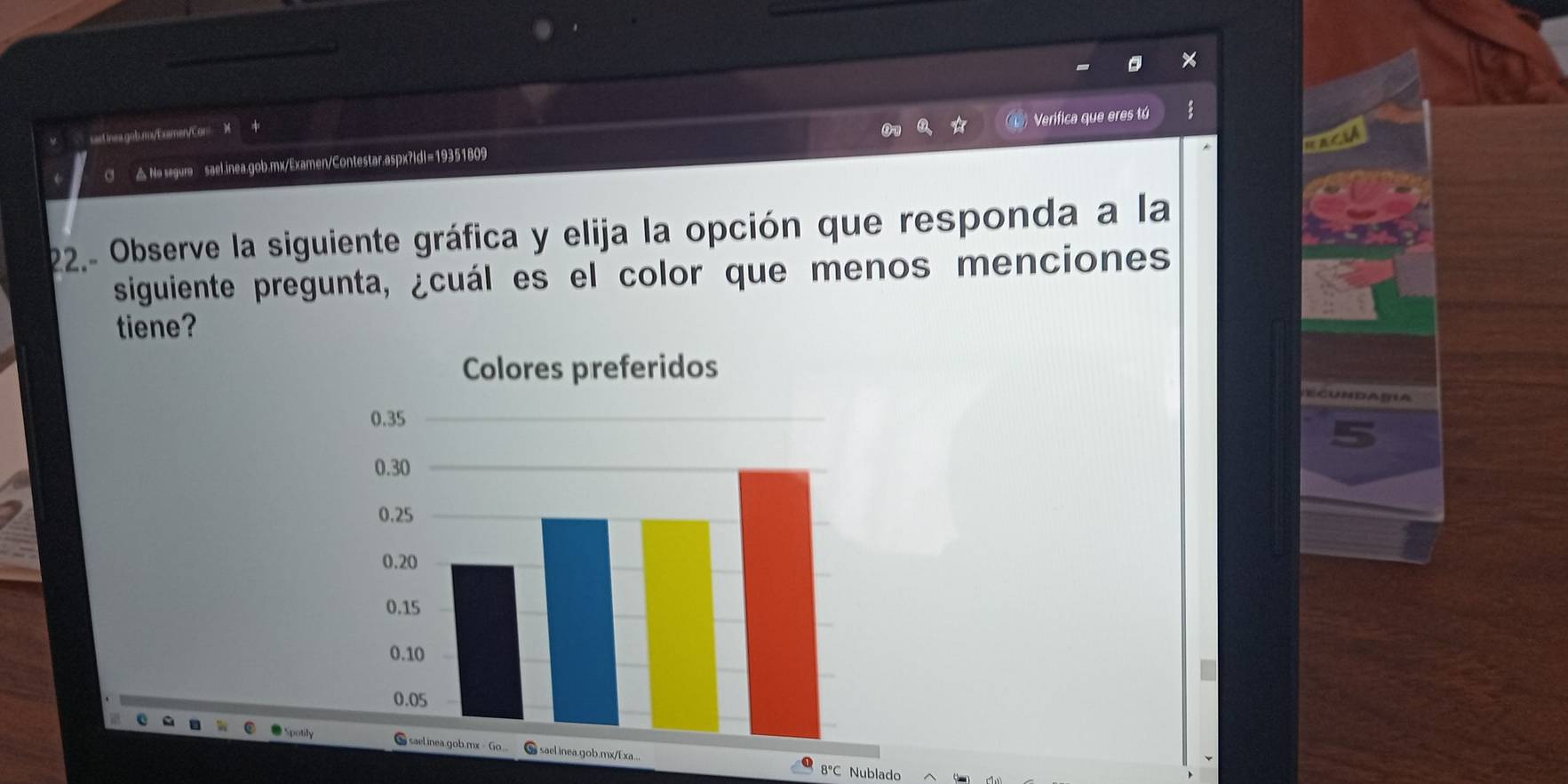 Verifica que eres tú 
sact inea gob.m/Examen/Cor 
a 
△ Ne segure sael.inea.gob.mx/Examen/Contestar.aspx?Idl=19351809 
22.- Observe la siguiente gráfica y elija la opción que responda a la 
siguiente pregunta, ¿cuál es el color que menos menciones 
tiene? 
ECUndatia 
8°C Nublado