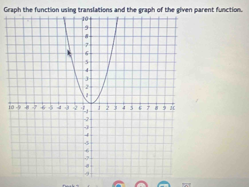 Graph the function using translations and the graph of the given parent function. 
1