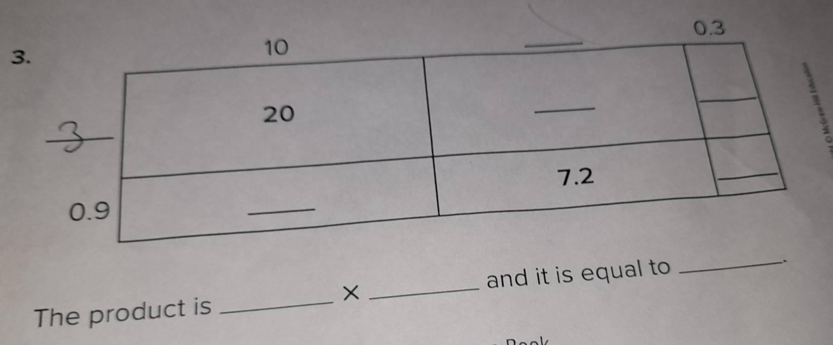 × _and it is equal to 
_` 
The product is 
_