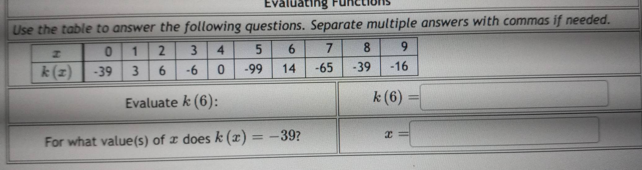 Evaluating Functions