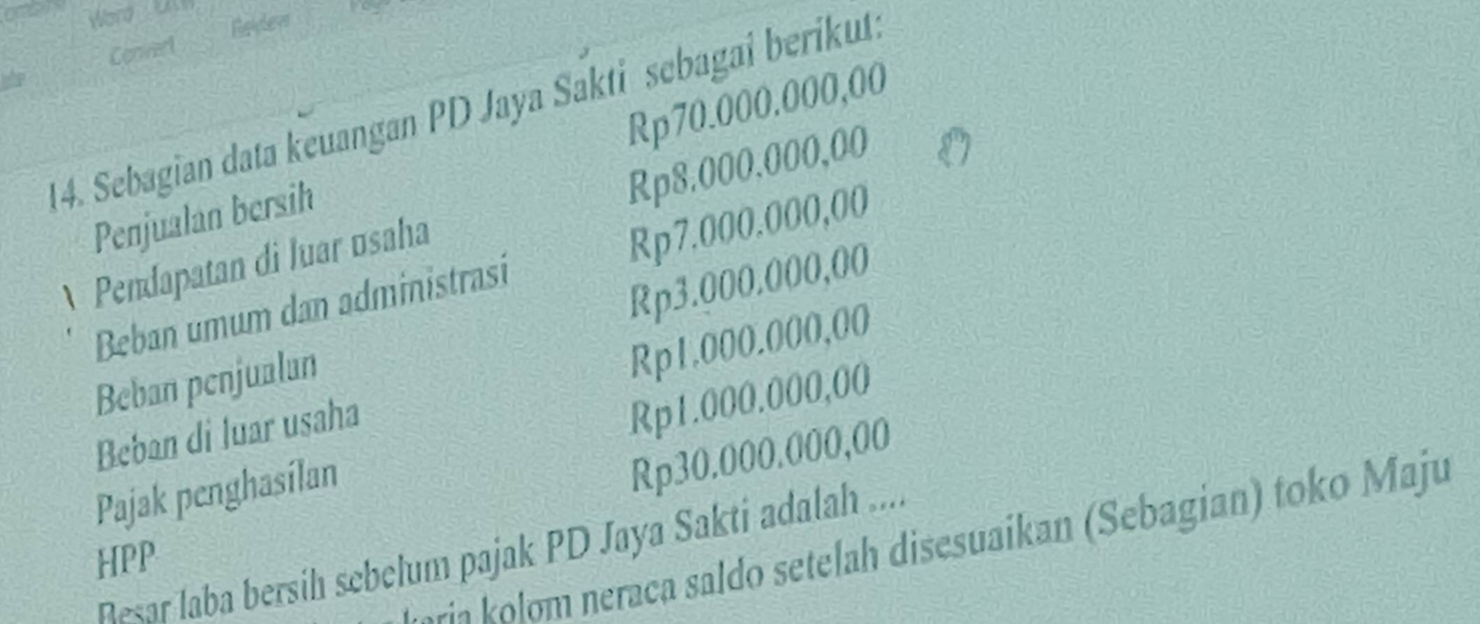 a
Convert
14. Sebagian data keuangan PD Jaya Sakti sebagai berikut. Rp70.000.000,00
Penjualan bersih
Pendapatan di luar ʊsaha Rp8.000.000,00
Beban umum dan administrasí Rp7.000.000,00
Rp3.000.000,00
Beban penjualan
Rp1.000.000,00
Beban di luar usaha
Pajak penghasilan Rp1.000.000,00
Rp30.000.000,00
Laria kolom neraca saldo setelah disesuaikan (Sebagian) toko Maju
esar laba bersíh sebelum pajak PD Jaya Sakti adalah ....
HPP