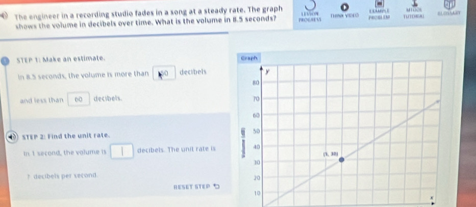 The engineer in a recording studio fades in a song at a steady rate. The graph LESON D rink Vide d FROBL EM e cArPH E TUTORAL M1001 BLGSA
shows the volume in decibels over time. What is the volume in 8.5 seconds? PROGREAS
STEP 1: Make an estimate. 
in 8.5 seconds, the volume is more than decibels
and less than o0 decibels. 
( STEP 2: Find the unit rate. 
In I second, the valume is decibels. The unit rate is 
? decibels per second.
RESET STEP