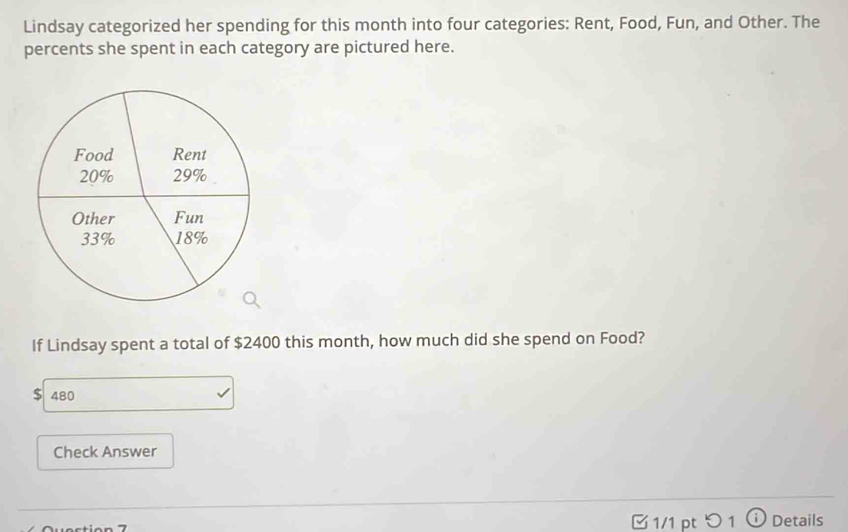 Lindsay categorized her spending for this month into four categories: Rent, Food, Fun, and Other. The 
percents she spent in each category are pictured here. 
If Lindsay spent a total of $2400 this month, how much did she spend on Food?
$ 480
Check Answer 
1/1 pt つ 1 ⓘ Details