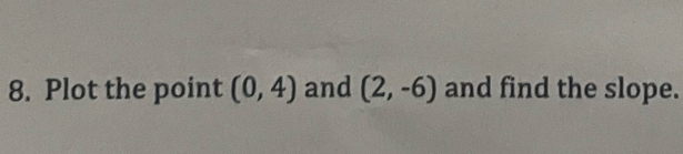 Plot the point (0,4) and (2,-6) and find the slope.