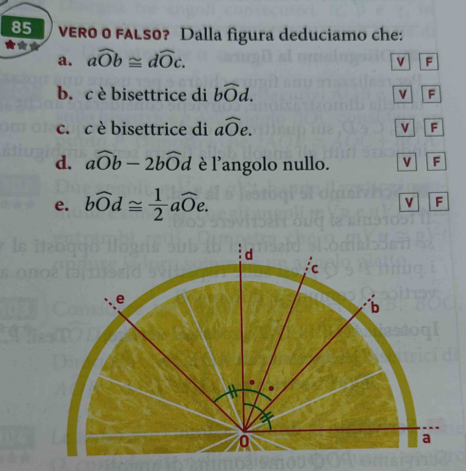 VERO 0 FALSO? Dalla figura deduciamo che:
a. awidehat Ob≌ dwidehat Oc.
v F
b. c èbisettrice di bwidehat Od. v F
c. c è bisettrice di awidehat Oe.
v F
d. awidehat Ob-2bwidehat Od è l’angolo nullo. v F
e. bwidehat Od≌  1/2 awidehat Oe.
v F