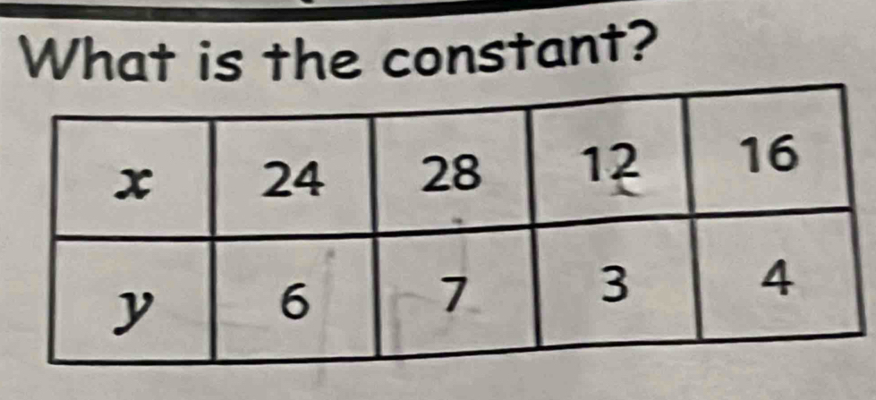 What is the constant?