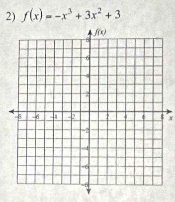 f(x)=-x^3+3x^2+3
x