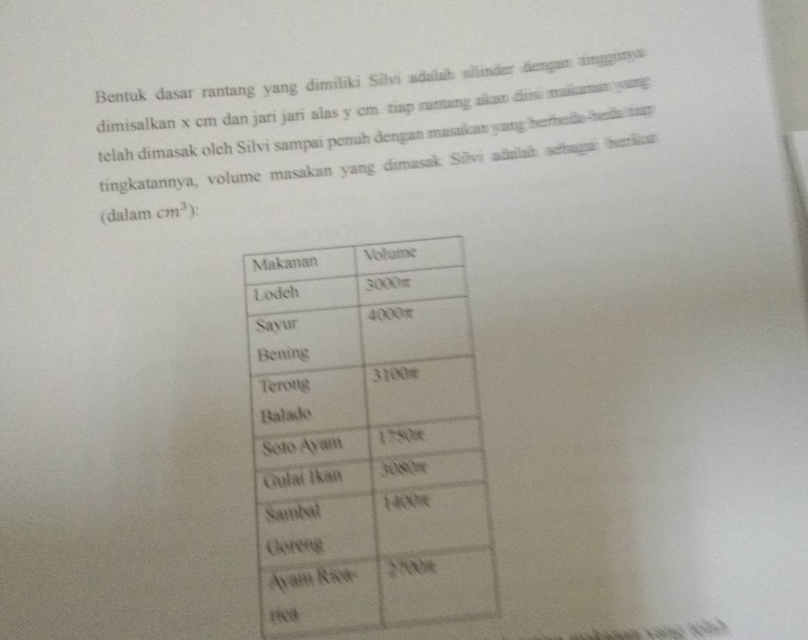 Bentuk dasar rantang yang dimiliki Silvi adalah silinder dengan dmgganya
dimisalkan x cm dan jari jari alas y cm. tiap rantang akan diisi makaman yang
telah dimasak oleh Silvi sampai penuh dengan masakan yang berbada-hade tap
tingkatannya, volume masakan yang dimasak Silvi adalah sebagai (hetilur
(dalam cm^3)
Vasan vang teình