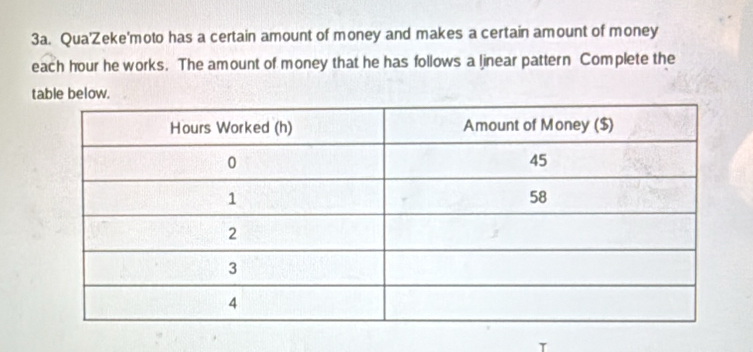 Qua'Zeke'moto has a certain amount of money and makes a certain amount of money 
each hour he works. The amount of money that he has follows a linear pattern Complete the 
t