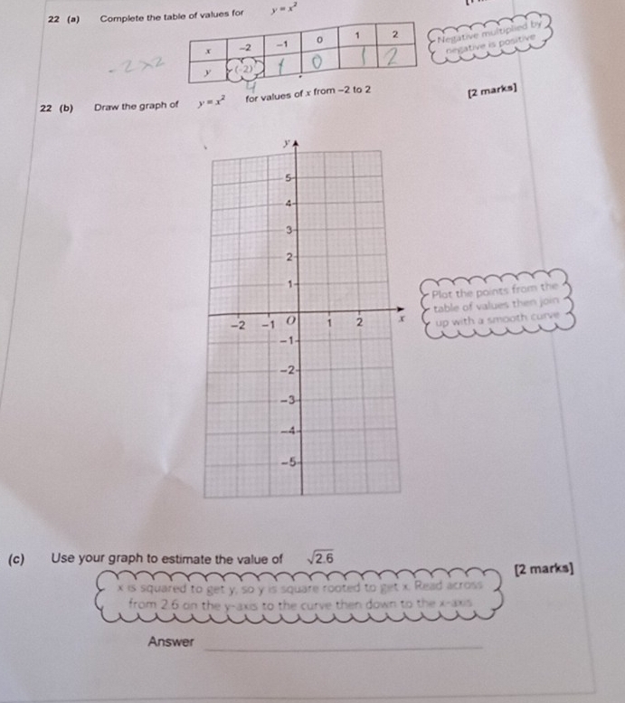 22 (a) Complete the le of values for y=x^2
Negative multiplied by
negative is positive
22 (b) Draw the graph of y=x^2 for values of x from -2 to 2
[2 marks]
Plot the points from the
table of values then join
up with a smooth curve
(c) Use your graph to estimate the value of sqrt(2.6)
[2 marks]
x is squared to get y, so y is square rooted to get x. Read across
from 2.6 on the y-axis to the curve then down to the x-axis
Answer_
_
_