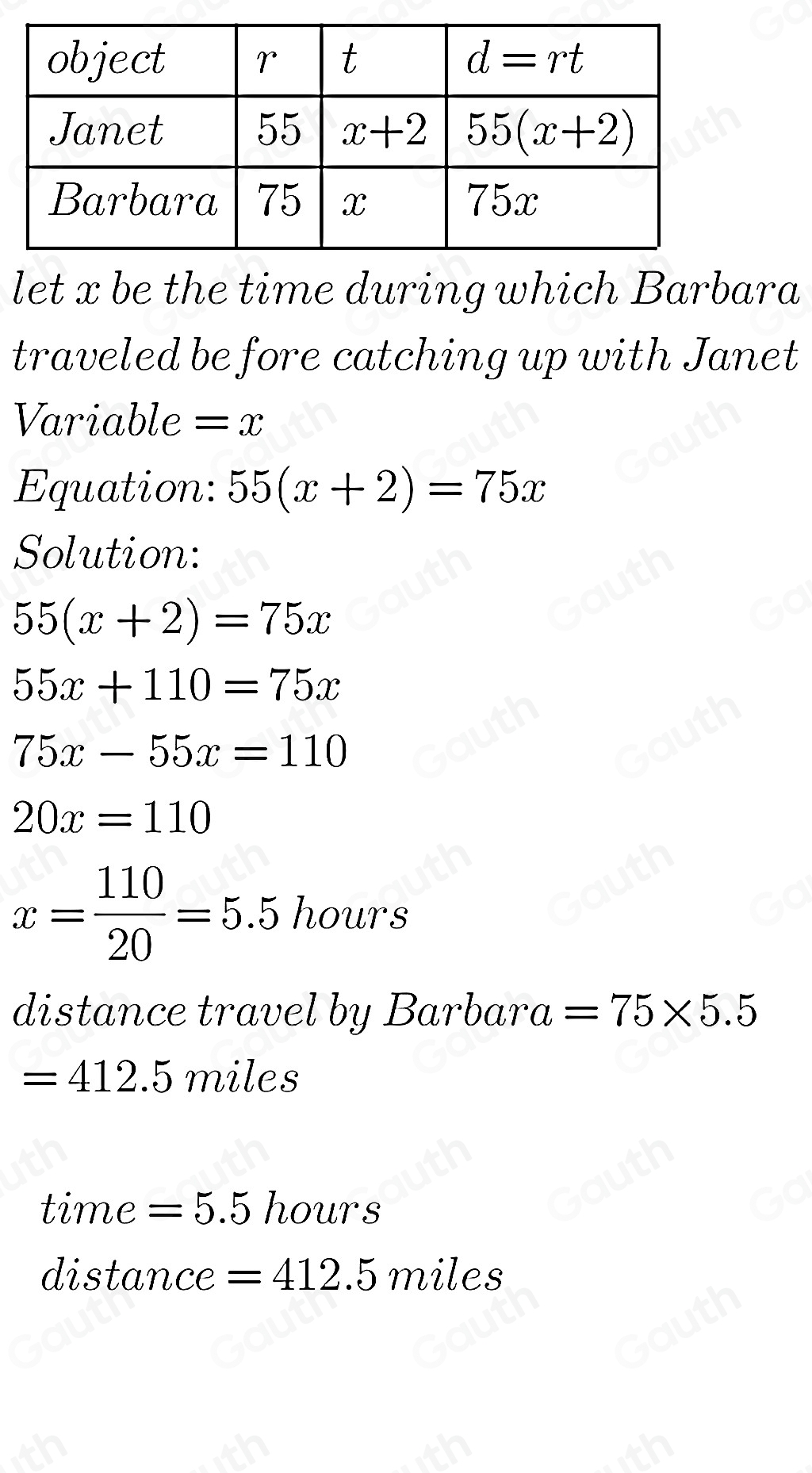 Solved: Janet and Barbara are driving to Canada separately. Janet ...
