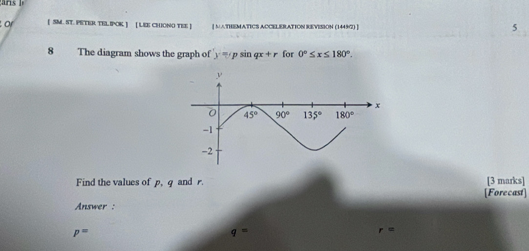 Or [ SM. ST. PETER TELIPOK ] [ LEE CHIONG TEE ] [ MATHEMATICS ACCELERATION REVISION (1449/2) ]
5
8 The diagram shows the graph of y=psin qx+r for 0°≤ x≤ 180°.
Find the values of p, q and r. [3 marks]
[Forecast]
Answer :
p=
q=
r=