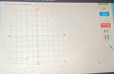 Which point is in Quadrant I?
29
82
5 T U V