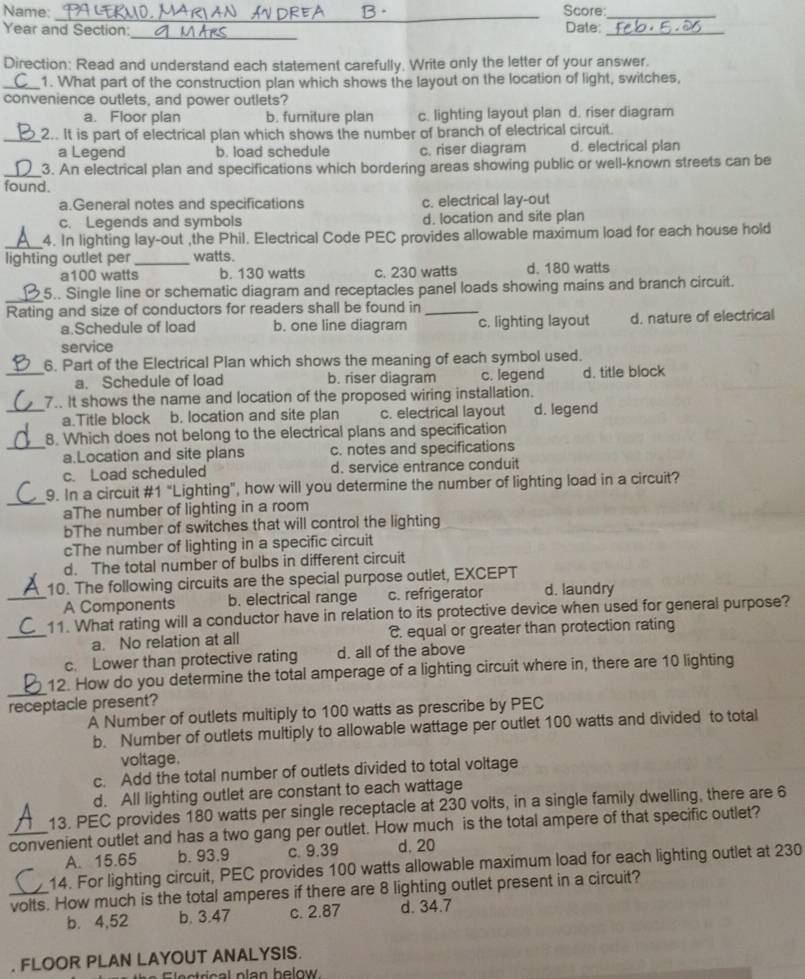 Name:_ Score:_
_
Year and Section: Dale:_
Direction: Read and understand each statement carefully. Write only the letter of your answer.
_1. What part of the construction plan which shows the layout on the location of light, switches,
convenience outlets, and power outlets?
a. Floor plan b. furniture plan c. lighting layout plan d. riser diagram
_2.. It is part of electrical plan which shows the number of branch of electrical circuit.
a Legend b. load schedule c. riser diagram d. electrical plan
_3. An electrical plan and specifications which bordering areas showing public or well-known streets can be
found.
a.General notes and specifications c. electrical lay-out
c. Legends and symbols d. location and site plan
_4. In lighting lay-out ,the Phil. Electrical Code PEC provides allowable maximum load for each house hold
lighting outlet per_ watts d. 180 watts
a100 watts b. 130 watts c. 230 watts
_5.. Single line or schematic diagram and receptacles panel loads showing mains and branch circuit.
Rating and size of conductors for readers shall be found in_
a.Schedule of load b. one line diagram c. lighting layout d. nature of electrical
service
6. Part of the Electrical Plan which shows the meaning of each symbol used.
_a. Schedule of load b. riser diagram c. legend d. title block
7.. It shows the name and location of the proposed wiring installation.
_a.Title block b. location and site plan c. electrical layout d. legend
8. Which does not belong to the electrical plans and specification
_a.Location and site plans c. notes and specifications
c. Load scheduled d. service entrance conduit
_
9. In a circuit #1 “Lighting”, how will you determine the number of lighting load in a circuit?
aThe number of lighting in a room
bThe number of switches that will control the lighting
cThe number of lighting in a specific circuit
d. The total number of bulbs in different circuit
10. The following circuits are the special purpose outlet, EXCEPT d. laundry
_A Components b. electrical range c. refrigerator
_
11. What rating will a conductor have in relation to its protective device when used for general purpose?
a. No relation at all C. equal or greater than protection rating
c. Lower than protective rating d. all of the above
_
12. How do you determine the total amperage of a lighting circuit where in, there are 10 lighting
receptacle present?
A Number of outlets multiply to 100 watts as prescribe by PEC
b. Number of outlets multiply to allowable wattage per outlet 100 watts and divided to total
voltage.
c. Add the total number of outlets divided to total voltage
d. All lighting outlet are constant to each wattage
13. PEC provides 180 watts per single receptacle at 230 volts, in a single family dwelling, there are 6
_convenient outlet and has a two gang per outlet. How much is the total ampere of that specific outlet?
A. 15.65 b. 93.9 c. 9.39 d. 20
14. For lighting circuit, PEC provides 100 watts allowable maximum load for each lighting outlet at 230
volts. How much is the total amperes if there are 8 lighting outlet present in a circuit?
b. 4,52 b. 3.47 c. 2.87 d. 34.7
. FLOOR PLAN LAYOUT ANALYSIS.