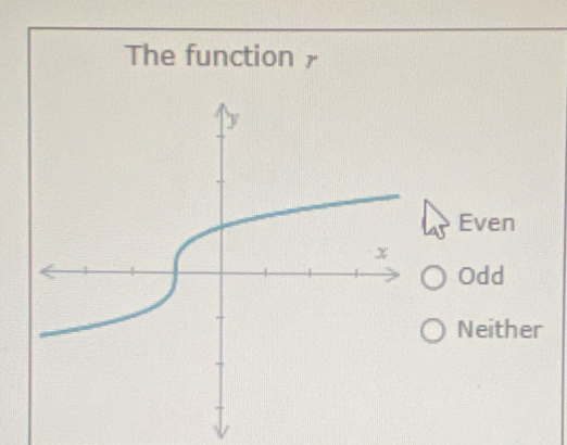 The function 7
Even
Odd
Neither