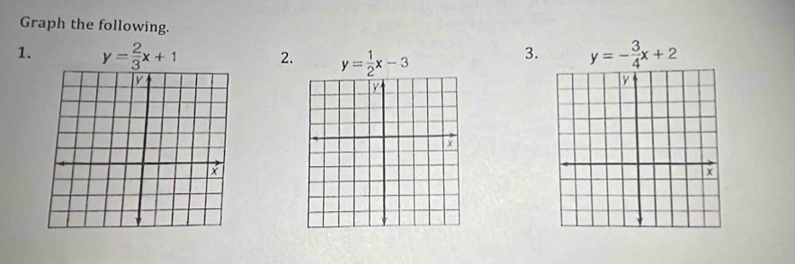 Graph the following.
1. y= 2/3 x+1 y=- 3/4 x+2
2. y= 1/2 x-3
3.
y
x