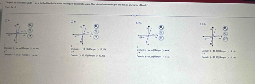 Graph ) as a solid line and f^(-1) as a dashed line in the same rectangular coordinate space. Use interval notation to give the domain and range of f and f^(-1)
f(x)=3x-2
○ A.
B.
C.
a
D.
`
f
D___ (-∈fty ,∈fty ) Range: (-∈fty ,∈fty ) Dorain (-10,10) Range (-10,10) Domain (-∈fty ,∈fty ) Range (-∈fty ,∈fty ) Domain: (-10,10) Range (-10,10)
1 
Deeain (-∈fty ,∈fty ) Range (-∈fty ,∈fty ) Domain (-10,10) Range (-10,10) Domain (-∈fty ,∈fty )Range(-∈fty ,∈fty ) Domain (-10,10) Range (-10,10)