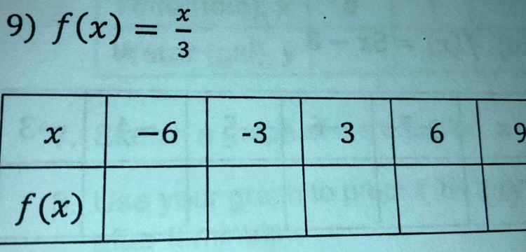 f(x)= x/3 