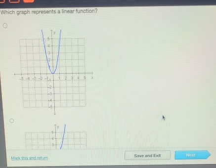 Which graph represents a linear function?
y
5
3
Mark this and return Save and Exit Next