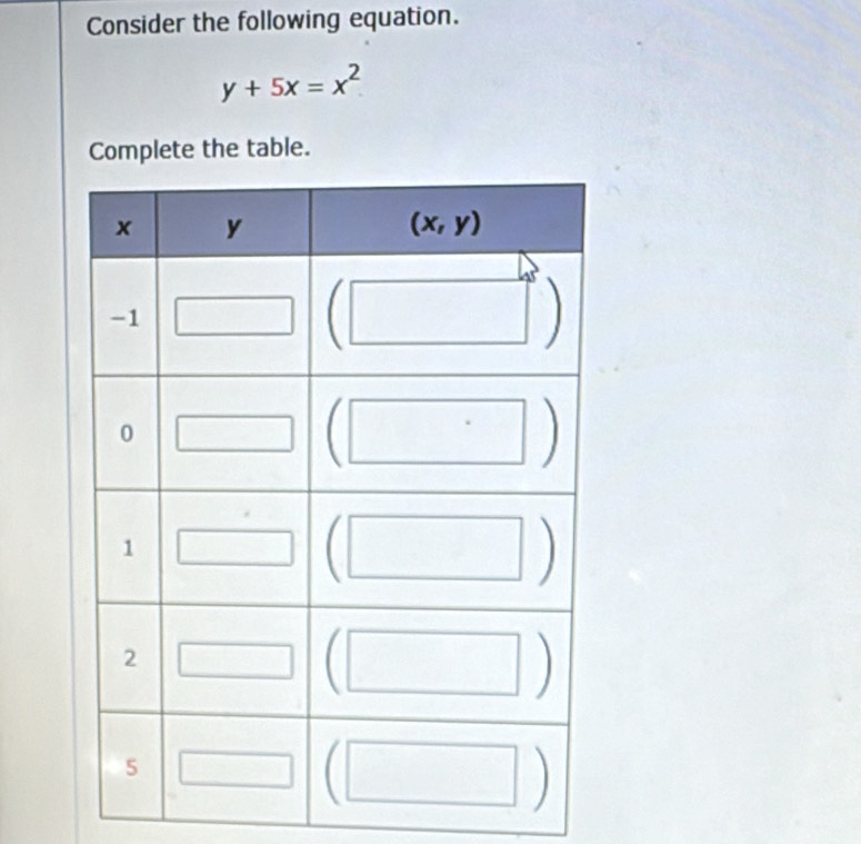 Consider the following equation.
y+5x=x^2
Complete the table.