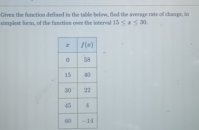 Given the function defined in the table below, find the average rate of change, in
simplest form, of the function over the interval 15≤ x≤ 30.