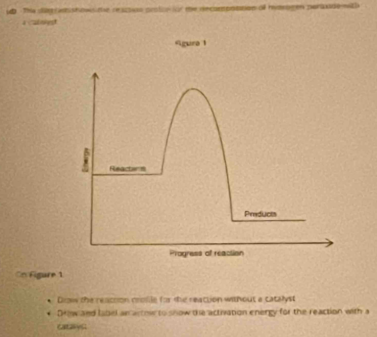 The sis enishows the reasics prote for te decomonttion of haragen peraxide with 
a calniest 
gura 1 
Cn Figure 1 
Drw the reaction croile for the reaction without a catalyst 
Drtw and label an artow to show the activation energy for the reaction with a 
catas y