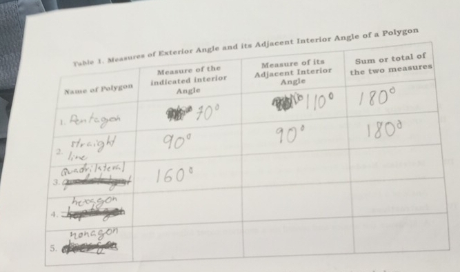 Angle of a Polygon