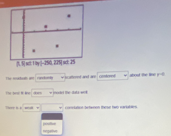 [1,5] sci: 1by [-250,225] scl: 25
The residuals are randomly scattered and are centered about the line y=0. 
The best fit line does model the data well.
There is a weak correlation between these two variables.
positive
negative