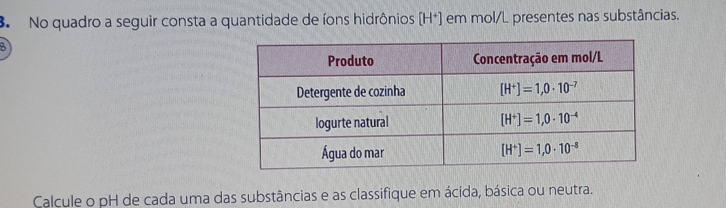 No quadro a seguir consta a quantidade de íons hidrônios [H*] em mol/L presentes nas substâncias.
Calcule o pH de cada uma das substâncias e as classifique em ácida, básica ou neutra.