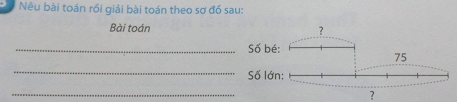 Nêu bài toán rồi giải bài toán theo sơ đồ sau: 
Bài toán 
_ 
_ 
_ 
?