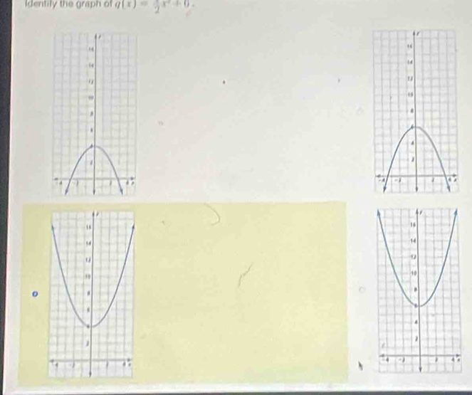 Identily the graph of g(x)= 1/2 x^2+0. 
o