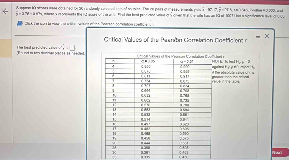 Suppose IQ scores were obtained for 20 randomly selected sets of couples. The 20 pairs of measurements yield overline x=97.17,overline y=97.8,r=0.846 , P-value =0.000 , and
hat y=3.76+0.97x , where x represents the IQ score of the wife. Find the best predicted value of y given that the wife has an IQ of 100? Use a significance level of 0.05.
Click the icon to view the critical values of the Pearson correlation coefficient r.
Critical Values of the Pearsón Correlation Coefficient r
-
The best predicted value of y is □ .
(Round to two decimal places as needed.ient r
TE: To test H_0:p=0
ainst H_1:rho != 0, , reject H_0
he absolute value of r is
ater than the critical
ue in the table.
Next
35 0.335 0.430