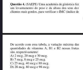 (SAEPE) Uma academia de ginástica fez
um levantamento do peso e da altura dos seus dez
clientes mais gordos, para verificar o IMC (índice de
De acordo com essa tabela, a variação máxima das
quantidades de vitamina A, B1 e B2 nessas frutas
são, respectivamente:
A) 2 mcg, 20 mcg e 30 mcg.
B) 7 mcg, 8 mcg e 25 mcg.
C) 25 mcg, 40 mcg e 88 mcg.
D) 28 mcg, 80 mcg e 98 mcg.