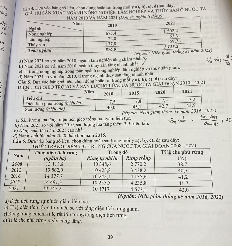 lợ, Câu 4. Dựa vào bảng số liệu, chọn đúng hoặc sai trong mỗi ý a), b), c), d) sau đây:
óng GIÁ TRị SẢN XUÁT NGẢNH NÔNG NGHIEP, LÂM NGHIEP VÀ THỦY SAN Ở NƯỚC TA
Thể_
có
ao
10/
V)
a) Năm 2021 so với năm 2010, ngành lâm nghiệp tăng chậm nhất.)
b) Năm 2021 so với năm 2010, ngành thủy sản tăng nhanh nhất.
c) Tỉ trọng nông nghiệp trong toàn ngành nông nghiệp, lâm nghiệp và thủy sản giảm.
d) Năm 2021 so với năm 2010, tỉ trọng ngành thủy sản tăng nhanh nhất.
C Câu 5. Dựa vào bảng số liệu, chọn đúng hoặc sai trong mỗi ý a), b), c), d) sau đây:
À SẢN LƯợNG LÚACUA NƯỚC TA GIAI ĐOẠN 2010 - 2021
a) Sản lượng lúa tăng, diện tích gieo trồng lúa giảm liên tục.
b) Năm 2021 so với năm 2010, sản lượng lúa tăng thêm 3, 9 triệu tấn.
c) Năng suất lúa năm 2021 cao nhất.
d) Năng suất lúa năm 2020 thấp hơn năm 2015.
Câu 6. Dựa vào bảng số liệu, chọn đúng hoặc sai trong mỗi ý a), b), c), d) sau đây:
RÜNG CỦA NƯỚC TA GIAI ĐOẠN 2008 - 2021
(Nguồn: Niên giám thống kê năm 2016, 2022)
a) Diện tích rừng tự nhiên giảm liên tục.
bb Ti lệ diện tích rừng tự nhiên so với tổng diện tích rừng giảm.
c) Rừng trồng chiếm tỉ lệ rất lớn trong tổng diện tích rừng.
d) Ti lệ che phủ rừng ngày càng tăng.
39