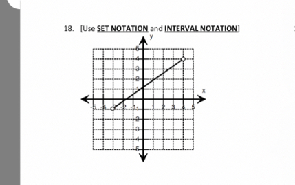 [Use SET NOTATION and INTERVAL NOTATION]