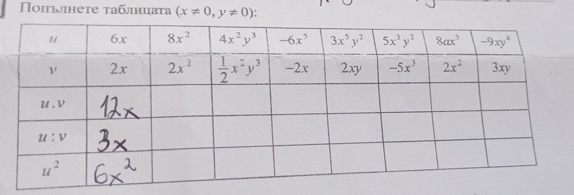 Ππьлнете τаблицаτа (x!= 0,y!= 0) :