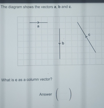 Solved: The diagram shows the vectors a, b and c. What is c as a column ...